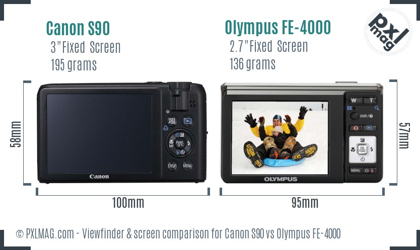 Canon S90 vs Olympus FE-4000 Screen and Viewfinder comparison