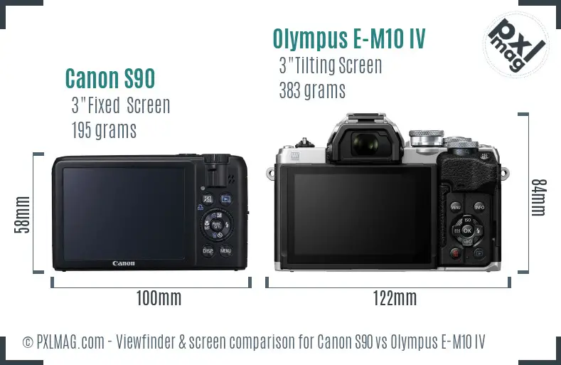 Canon S90 vs Olympus E-M10 IV Screen and Viewfinder comparison