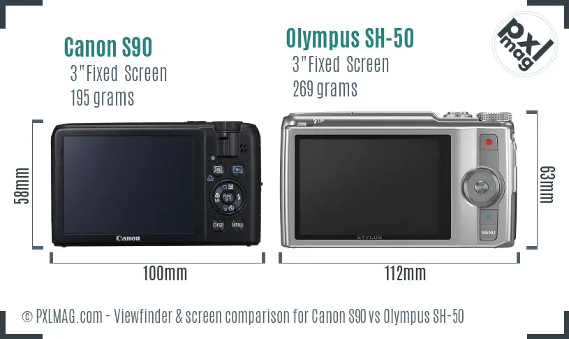 Canon S90 vs Olympus SH-50 Screen and Viewfinder comparison