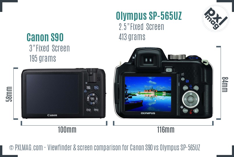 Canon S90 vs Olympus SP-565UZ Screen and Viewfinder comparison