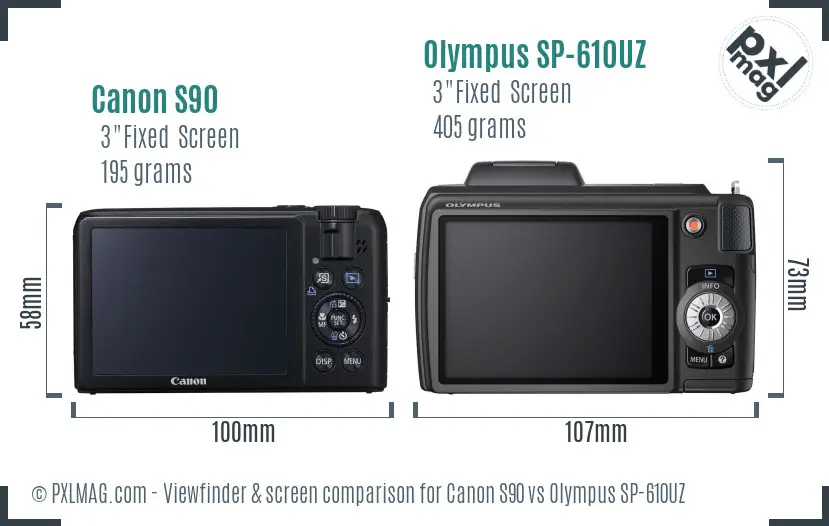 Canon S90 vs Olympus SP-610UZ Screen and Viewfinder comparison