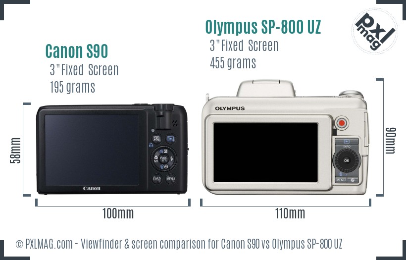 Canon S90 vs Olympus SP-800 UZ Screen and Viewfinder comparison