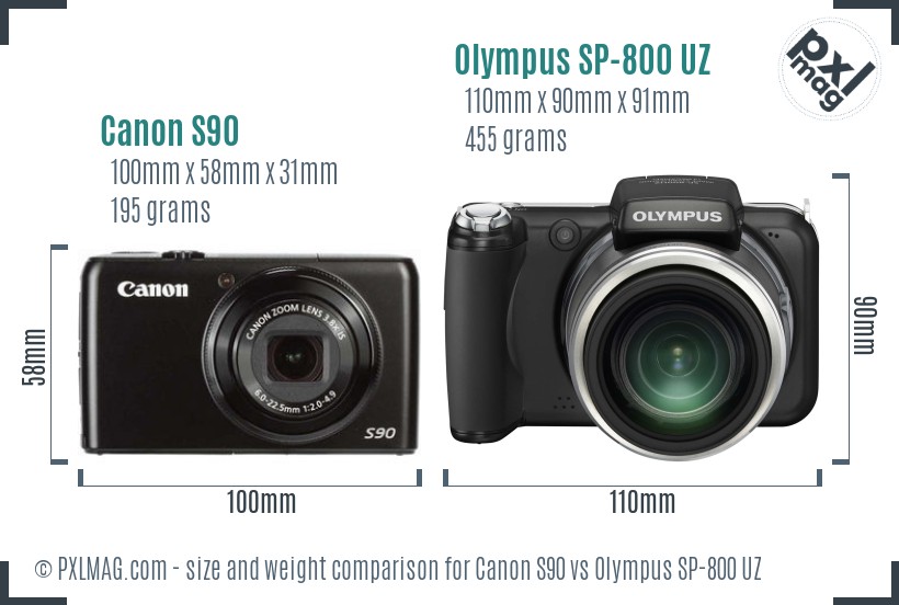 Canon S90 vs Olympus SP-800 UZ size comparison
