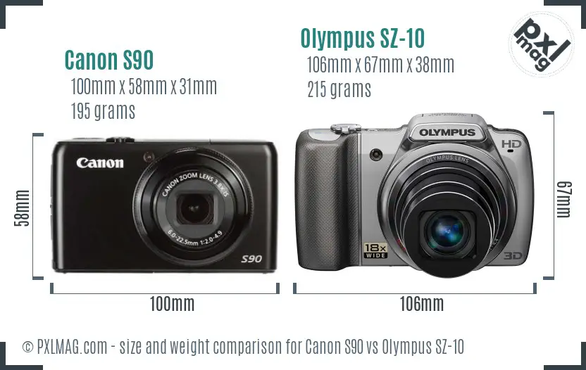 Canon S90 vs Olympus SZ-10 size comparison