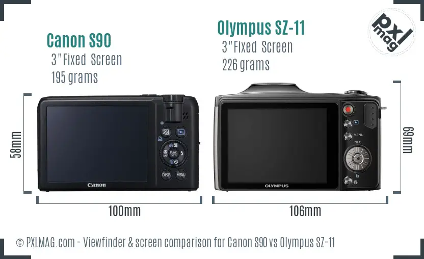 Canon S90 vs Olympus SZ-11 Screen and Viewfinder comparison