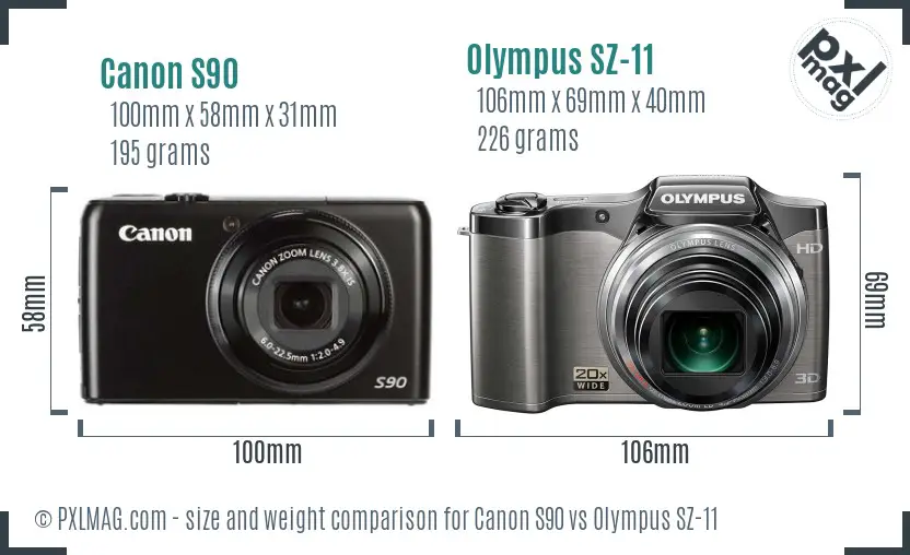 Canon S90 vs Olympus SZ-11 size comparison