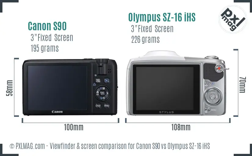 LCD screen and interface comparison