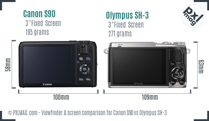 Canon S90 vs Olympus SH-3 Screen and Viewfinder comparison