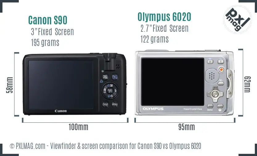 Canon S90 vs Olympus 6020 Screen and Viewfinder comparison