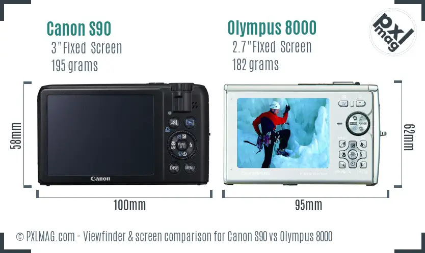Canon S90 vs Olympus 8000 Screen and Viewfinder comparison