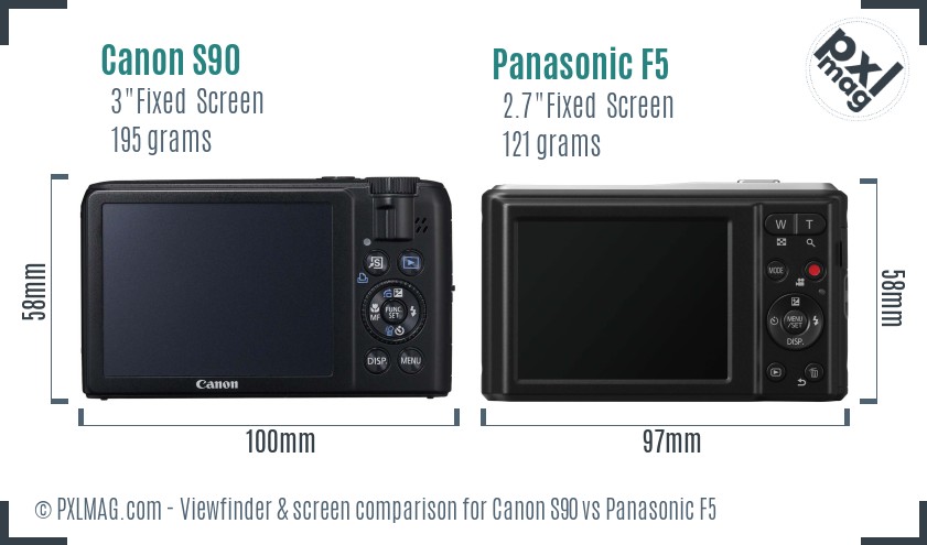 Canon S90 vs Panasonic F5 Screen and Viewfinder comparison