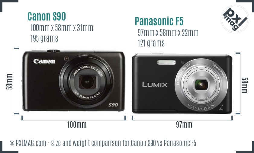 Canon S90 vs Panasonic F5 size comparison