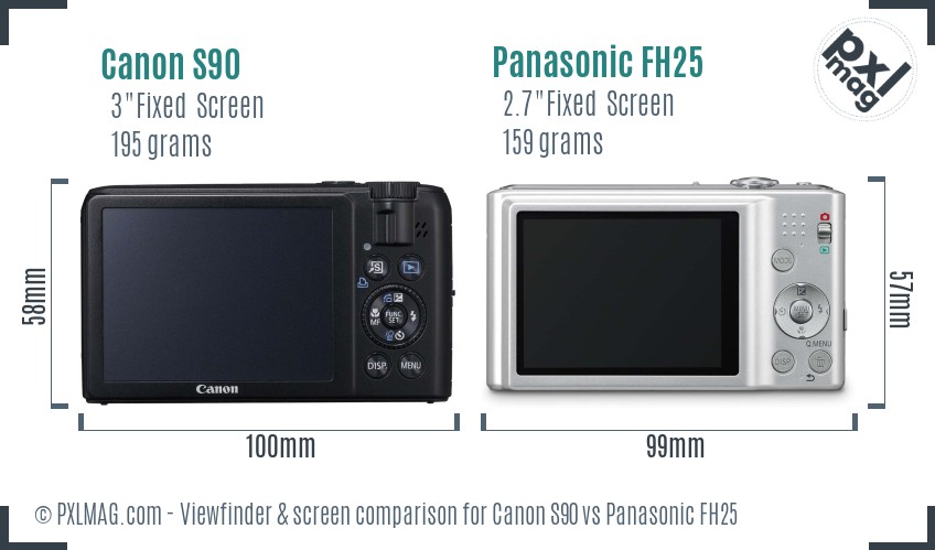 Canon S90 vs Panasonic FH25 Screen and Viewfinder comparison