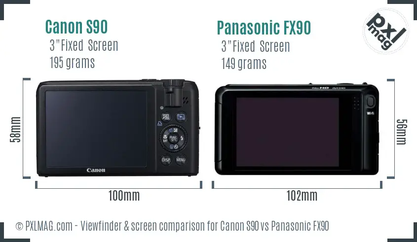 Canon S90 vs Panasonic FX90 Screen and Viewfinder comparison