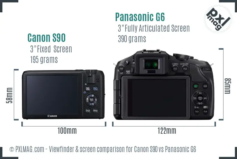 Canon S90 vs Panasonic G6 Screen and Viewfinder comparison