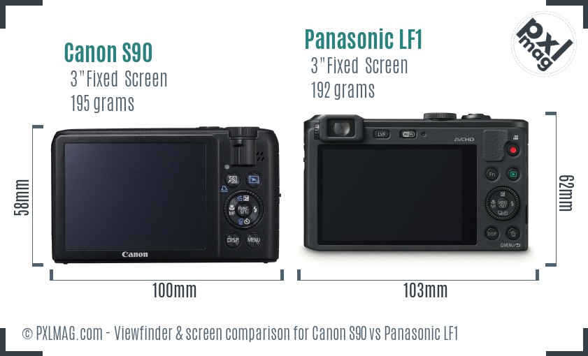 Canon S90 vs Panasonic LF1 Screen and Viewfinder comparison
