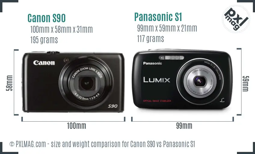 Canon S90 vs Panasonic S1 size comparison