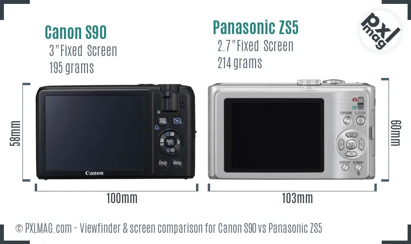 LCD screen and interface comparison
