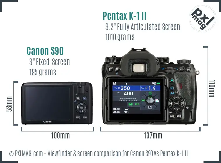 Canon S90 vs Pentax K-1 II Screen and Viewfinder comparison