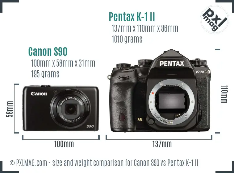 Canon S90 vs Pentax K-1 II size comparison