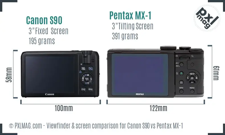 Canon S90 vs Pentax MX-1 Screen and Viewfinder comparison