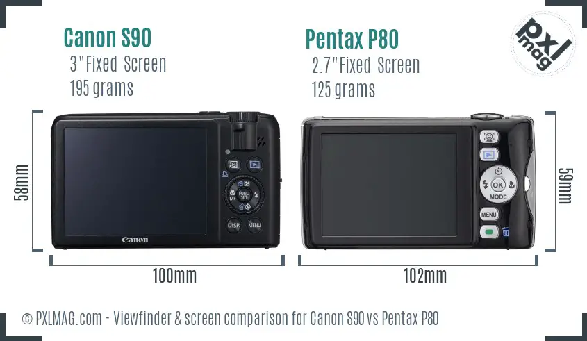Canon S90 vs Pentax P80 Screen and Viewfinder comparison Canon S90 vs Pentax P80 Screen and Viewfinder comparison