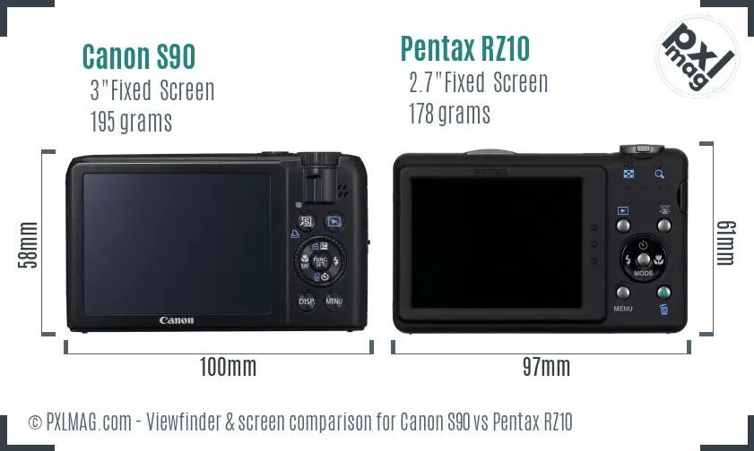Canon S90 vs Pentax RZ10 Screen and Viewfinder comparison Canon S90 vs Pentax RZ10 Screen and Viewfinder comparison
