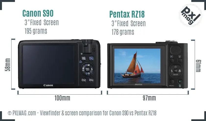 Canon S90 vs Pentax RZ18 Screen and Viewfinder comparison