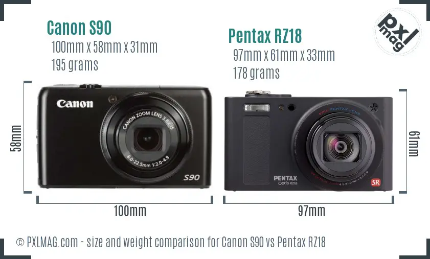 Canon S90 vs Pentax RZ18 size comparison