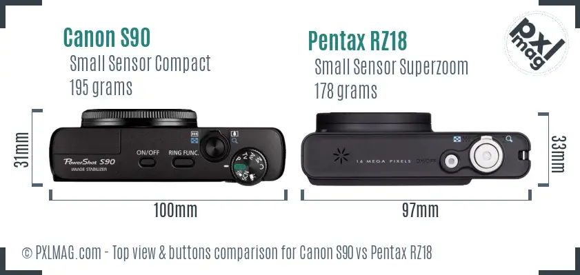 Canon S90 vs Pentax RZ18 top view buttons comparison