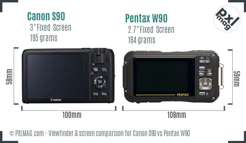 Canon S90 vs Pentax W90 Screen and Viewfinder comparison