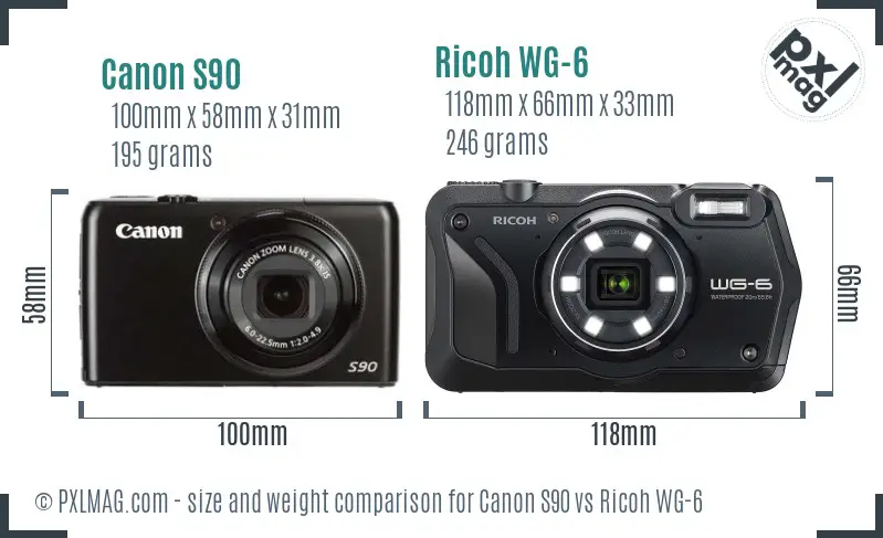 Physical size and ergonomics comparison