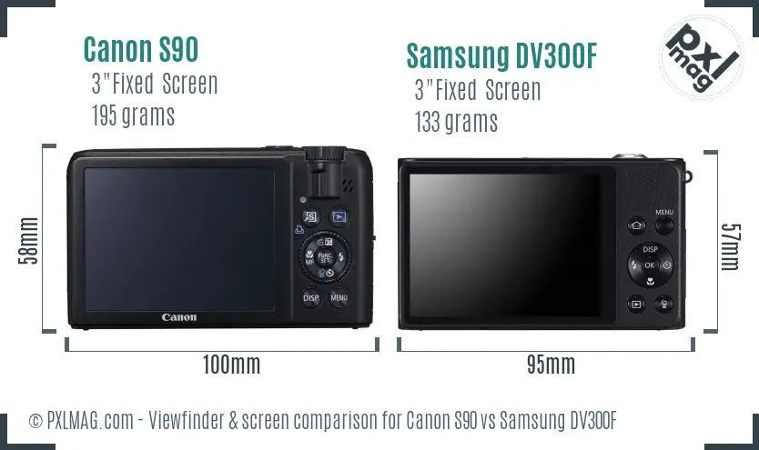 Canon S90 vs Samsung DV300F Screen and Viewfinder comparison