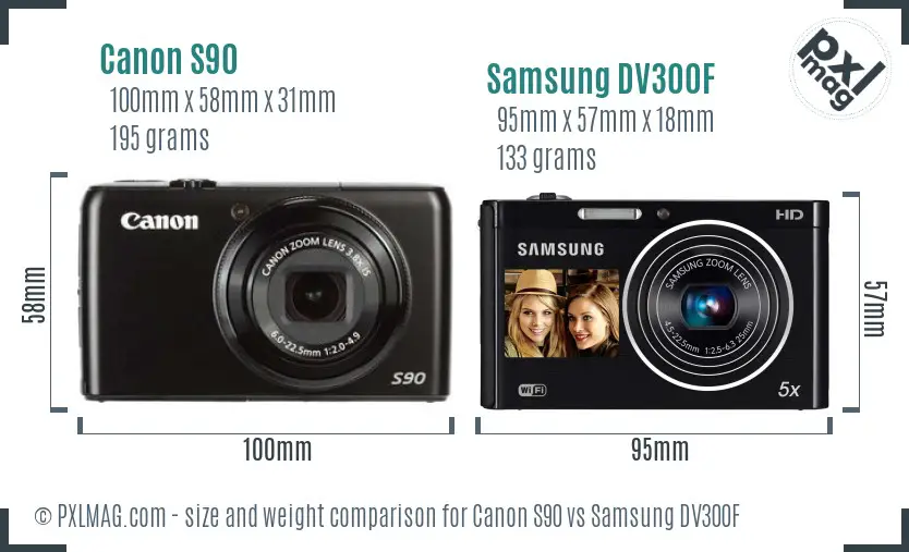 Canon S90 vs Samsung DV300F size comparison