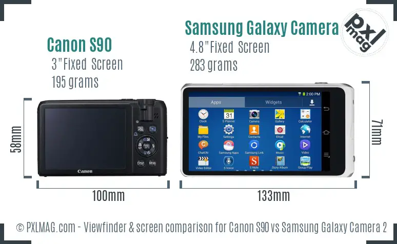 Canon S90 vs Samsung Galaxy Camera 2 Screen and Viewfinder comparison