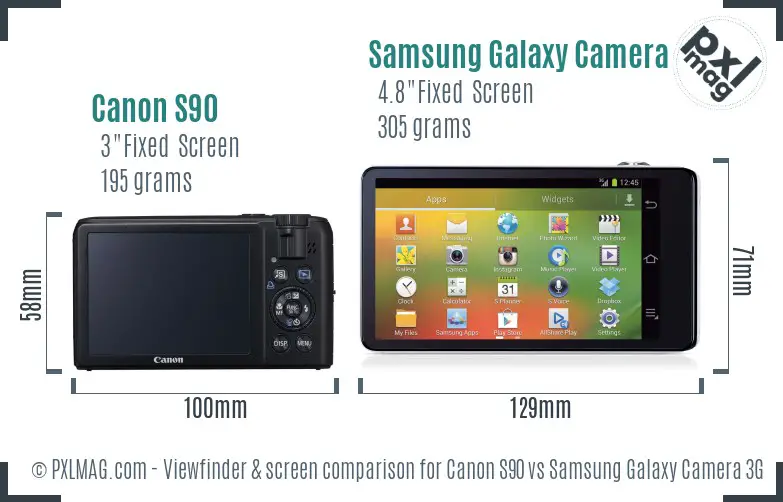 Canon S90 vs Samsung Galaxy Camera 3G Screen and Viewfinder comparison