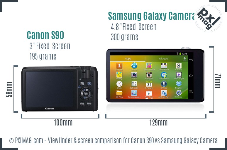 Canon S90 vs Samsung Galaxy Camera Screen and Viewfinder comparison