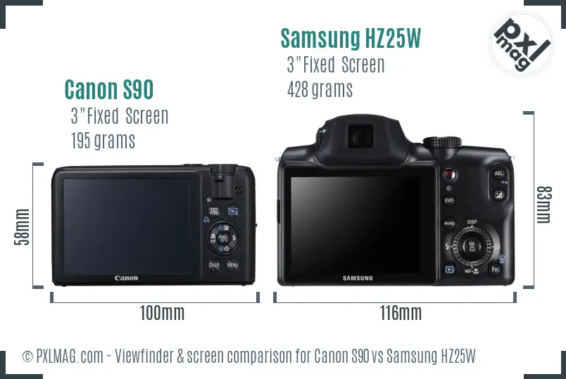 Canon S90 vs Samsung HZ25W Screen and Viewfinder comparison