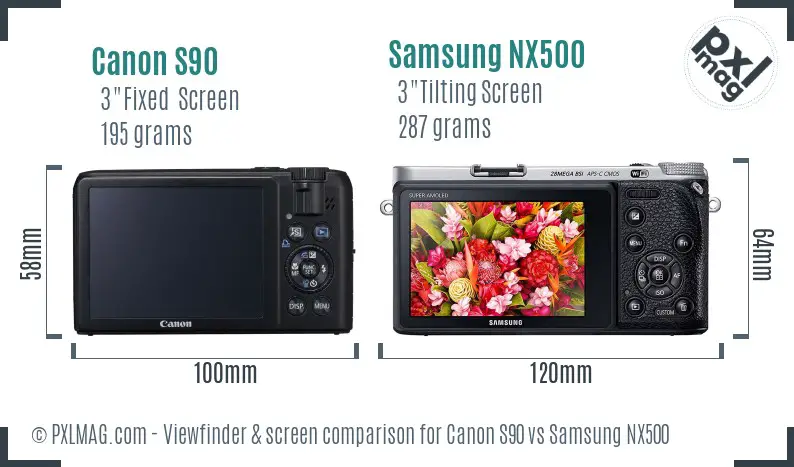 Canon S90 vs Samsung NX500 Screen and Viewfinder comparison