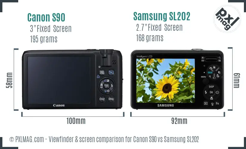 Canon S90 vs Samsung SL202 Screen and Viewfinder comparison