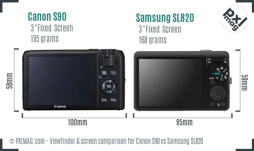 Canon S90 vs Samsung SL820 Screen and Viewfinder comparison