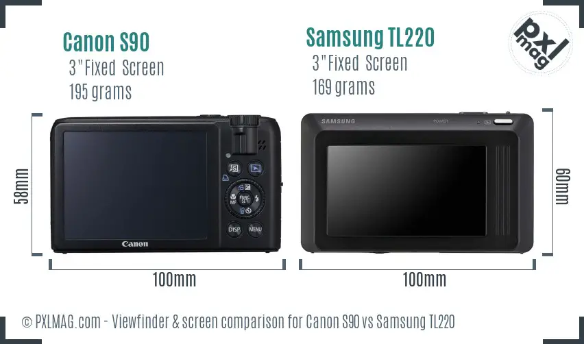 Canon S90 vs Samsung TL220 Screen and Viewfinder comparison