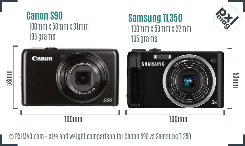 Compact bodies size comparison