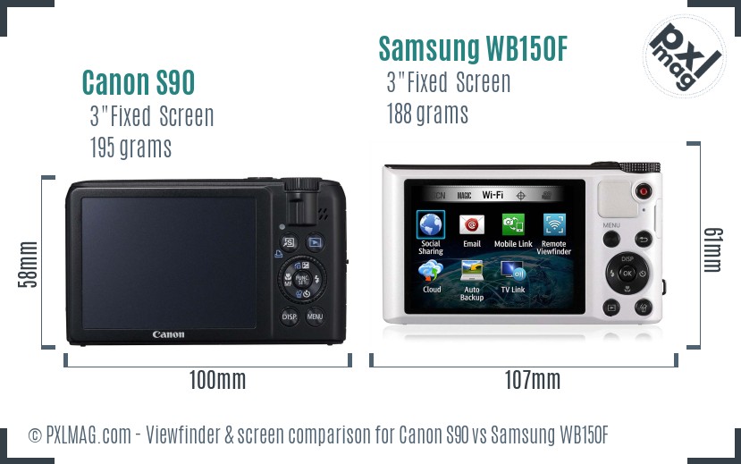 Canon S90 vs Samsung WB150F Screen and Viewfinder comparison