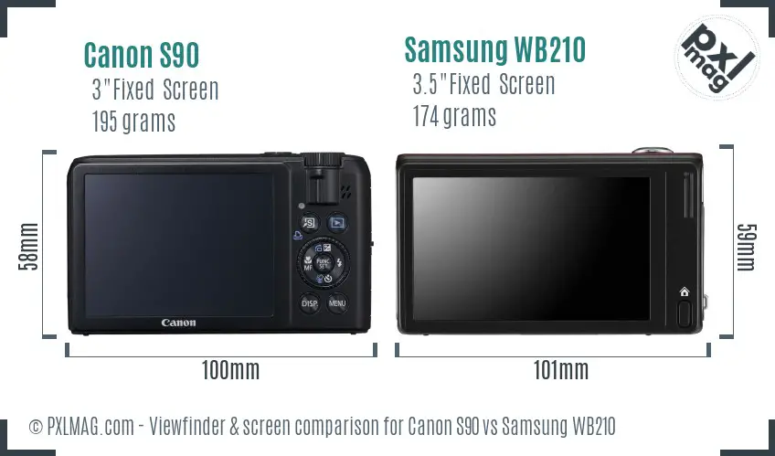 Canon S90 vs Samsung WB210 Screen and Viewfinder comparison