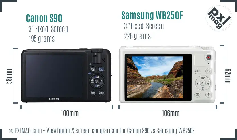 Canon S90 vs Samsung WB250F Screen and Viewfinder comparison