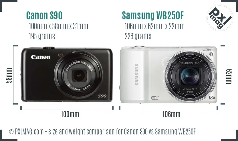 Canon S90 vs Samsung WB250F size comparison