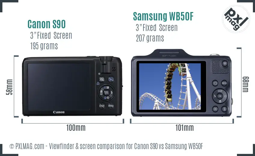 Canon S90 vs Samsung WB50F Screen and Viewfinder comparison