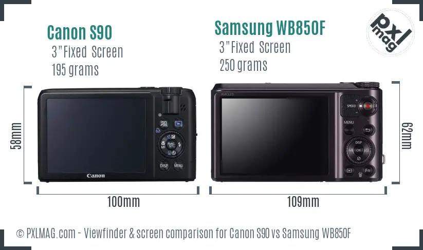 Canon S90 vs Samsung WB850F Screen and Viewfinder comparison