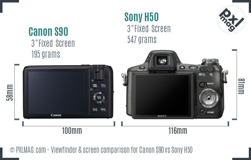 Canon S90 vs Sony H50 Screen and Viewfinder comparison